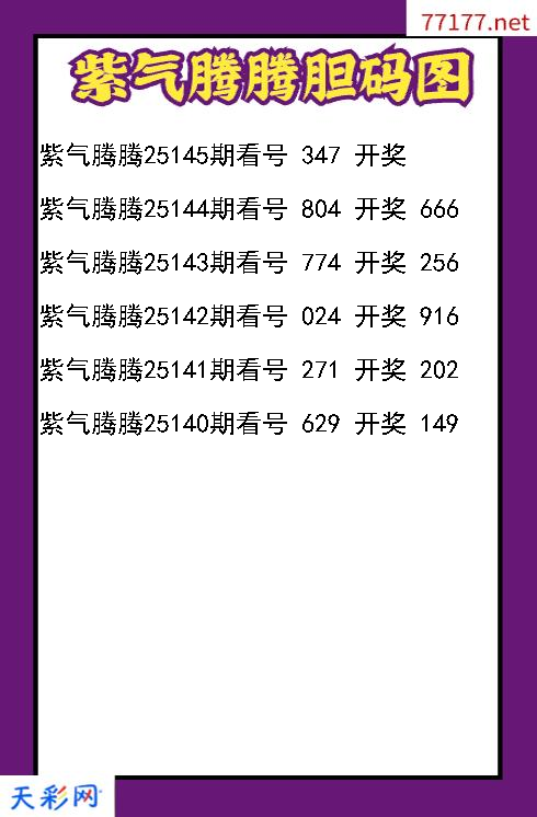 紫气腾腾25144期3d胆码图
