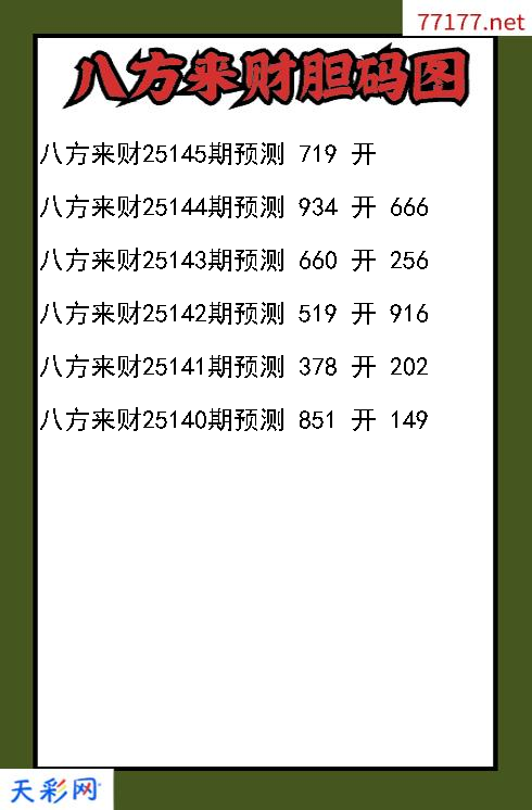 第25144期3d八方来财胆码图