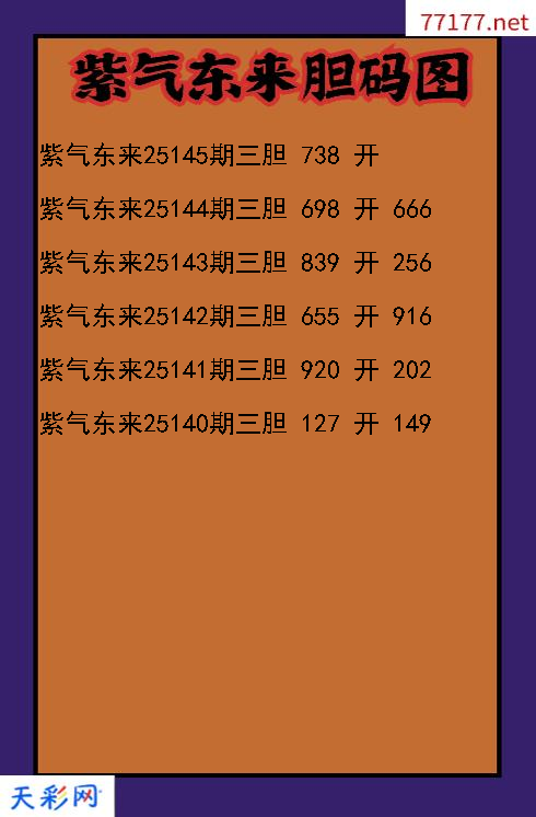 紫气东来第25144期3d胆码图