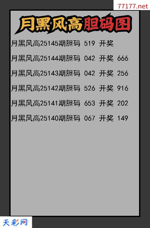 3d第25144期月黑风高胆码图