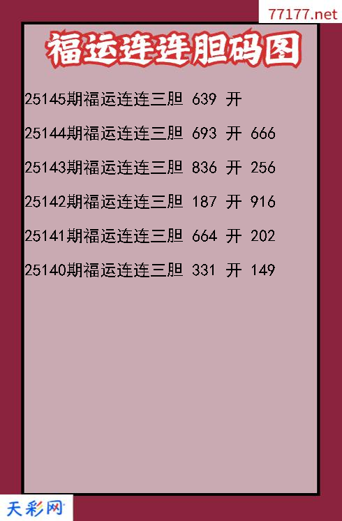 第25144期福彩3d福运连连胆码图