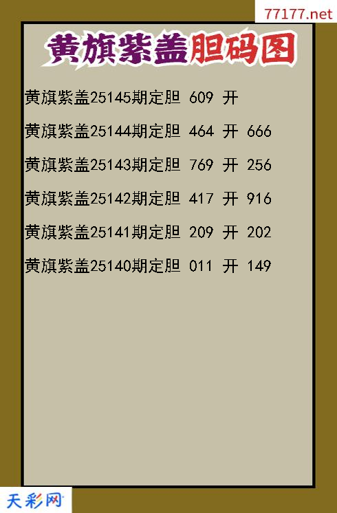 第25144期福彩3d黄旗紫盖胆码图