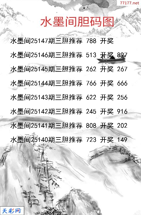 第25146期福彩3d水墨间胆码图