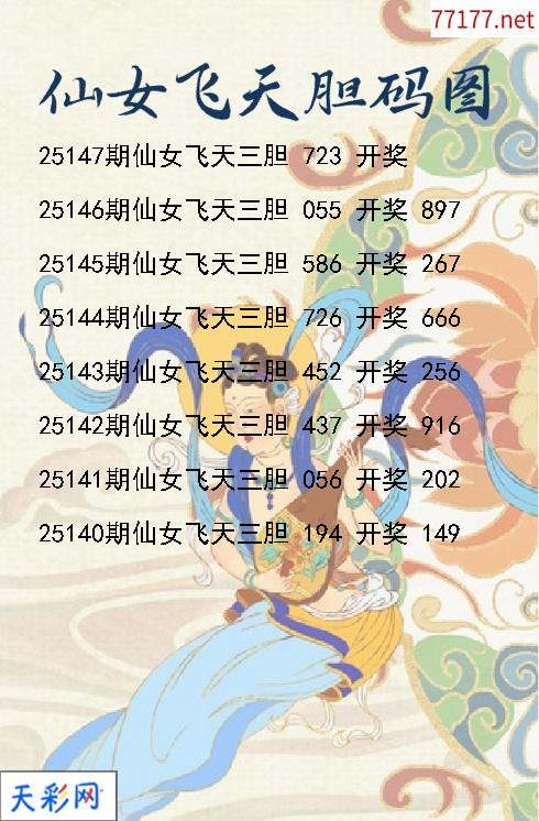 仙女飞天第25146期福彩3d胆码图