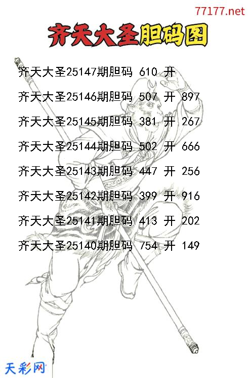 第25146期福彩3d齐天大圣胆码图