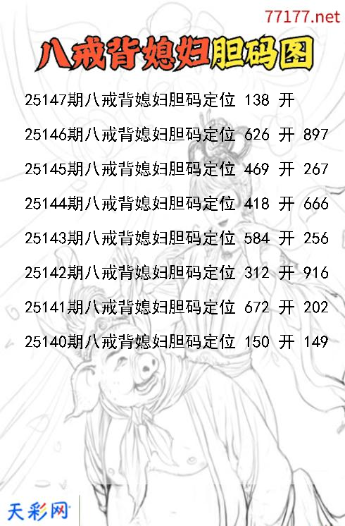 八戒背媳妇第25146期福彩3d胆码图