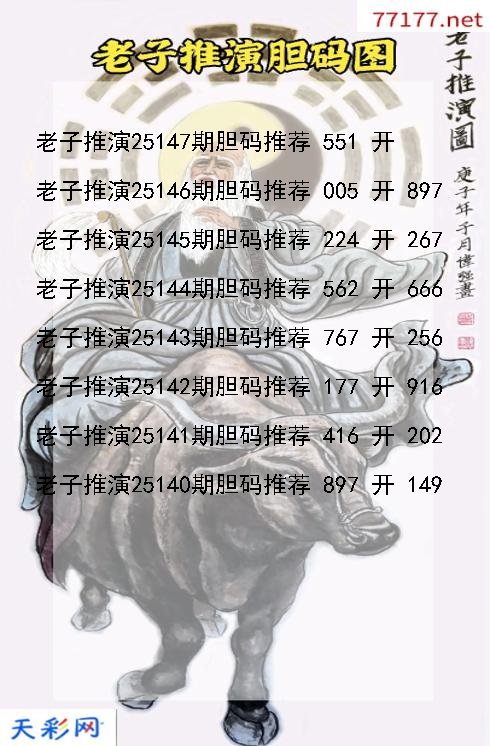 3d老子推演第25146期胆码图