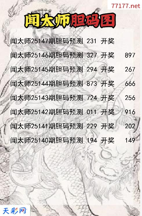 福彩3d闻太师第25146期胆码图