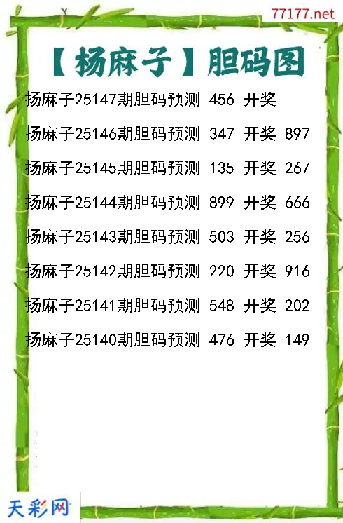 扬麻子第25146期3d胆码图