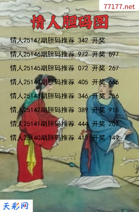 3d第25146期情人胆码图