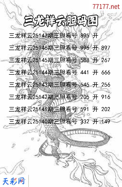 第25146期福彩3d三龙祥云胆码图