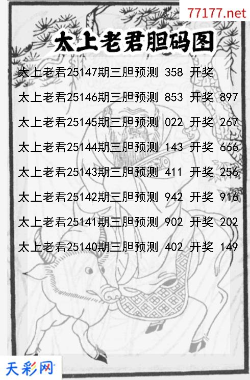 太上老君第25146期福彩3d胆码图