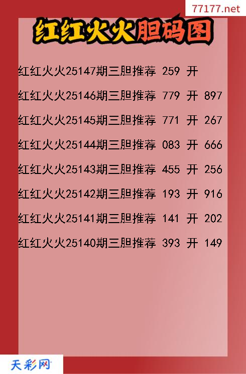 福彩3d红红火火第25146期胆码图