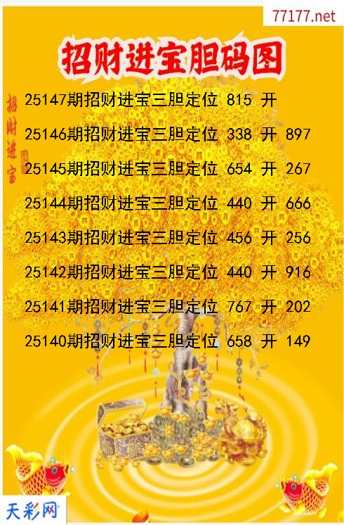 招财进宝第25146期3d胆码图