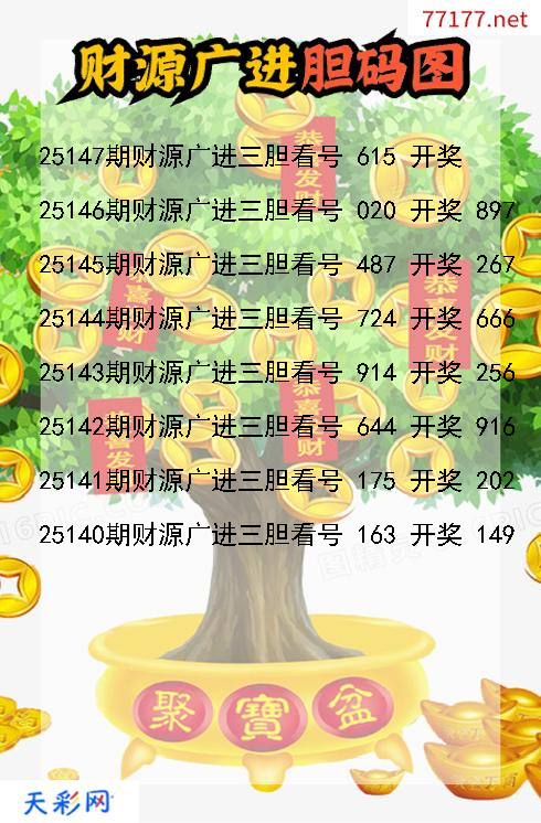 3d第25146期财源广进胆码图