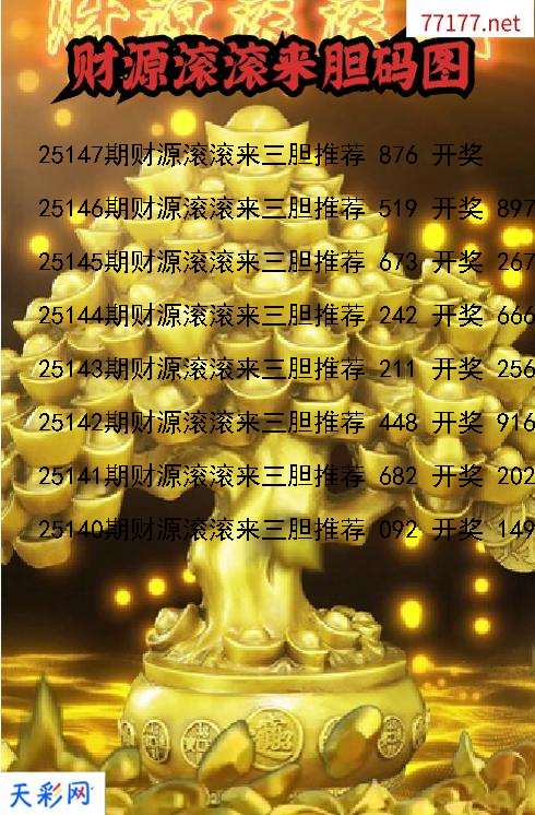 财源滚滚来第25146期福彩3d胆码图
