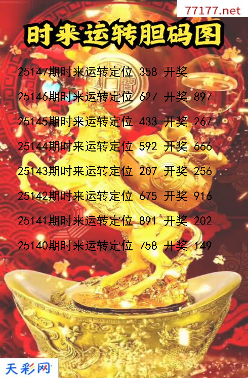 第25146期时来运转福彩3d胆码图