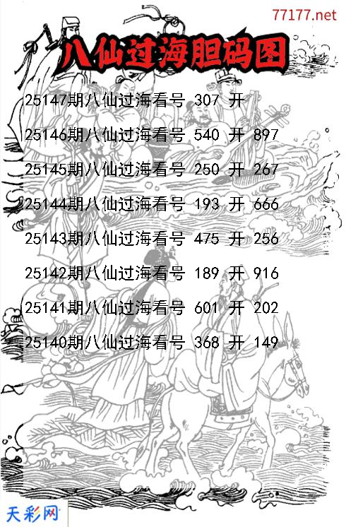 第25146期福彩3d八仙过海胆码图