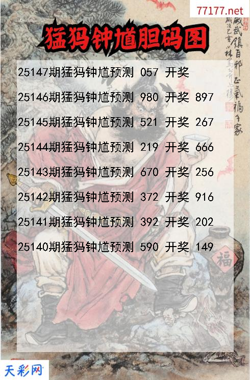 猛犸钟馗第25146期福彩3d胆码图