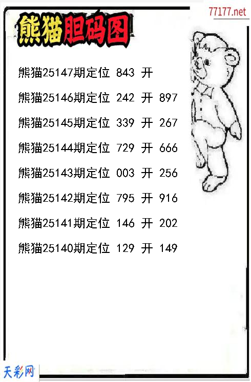3d熊猫第25146期胆码图