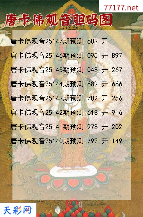第25146期3d唐卡佛观音胆码图