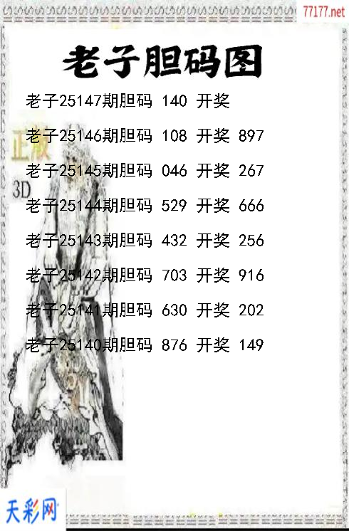3d第25146期老子胆码图