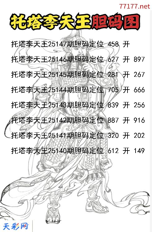 第25146期3d托塔李天王胆码图