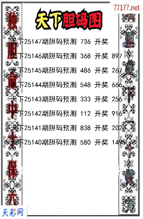 天下第25146期福彩3d胆码图