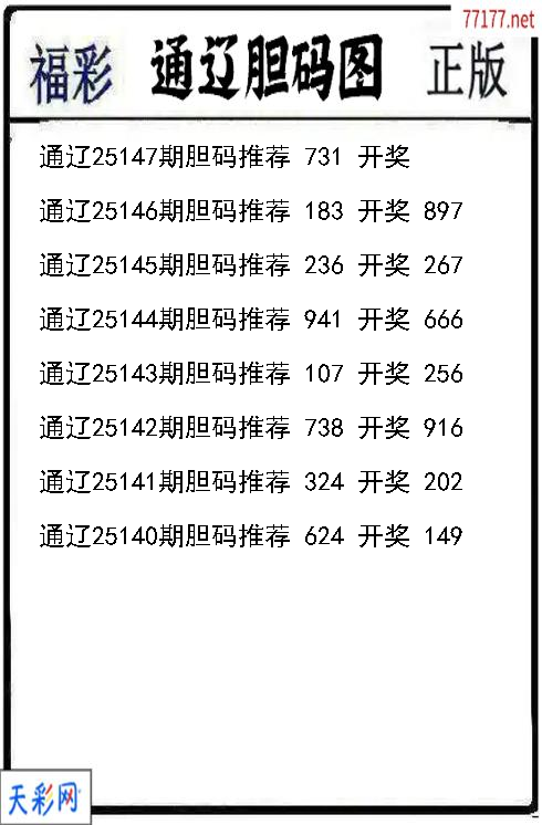 福彩3d通辽第25146期胆码图