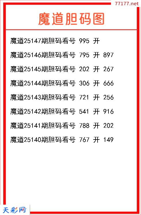3d魔道第25146期胆码图