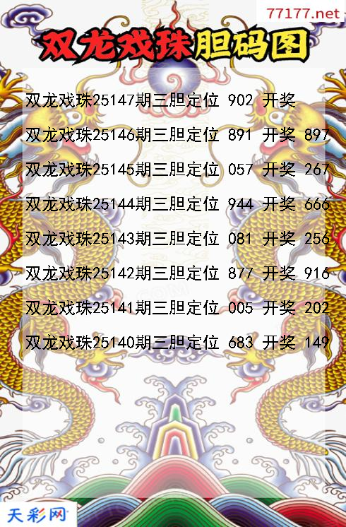 第25146期3d双龙戏珠胆码图