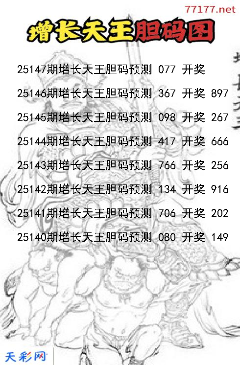 第25146期福彩3d增长天王胆码图