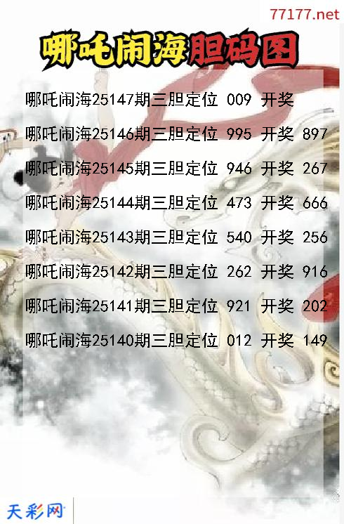 福彩3d第25146期哪吒闹海码图