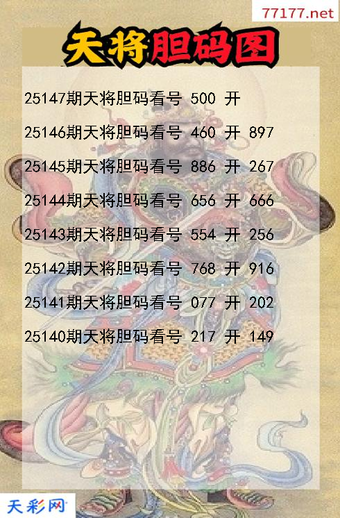 第25146期天将福彩3d胆码图