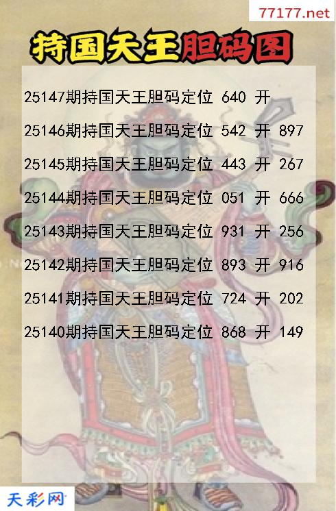 第25146期福彩3d持国天王胆码图