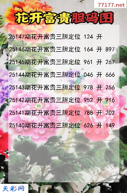 花开富贵第25146期福彩3d胆码图