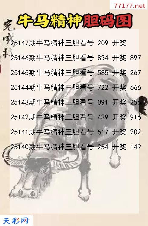 福彩3d牛马精神第25146期胆码图
