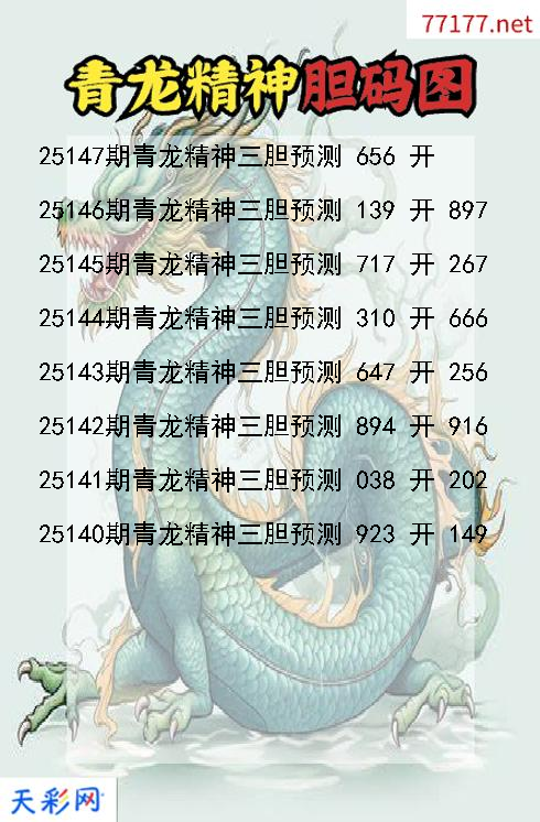 3d青龙精神第25146期胆码图