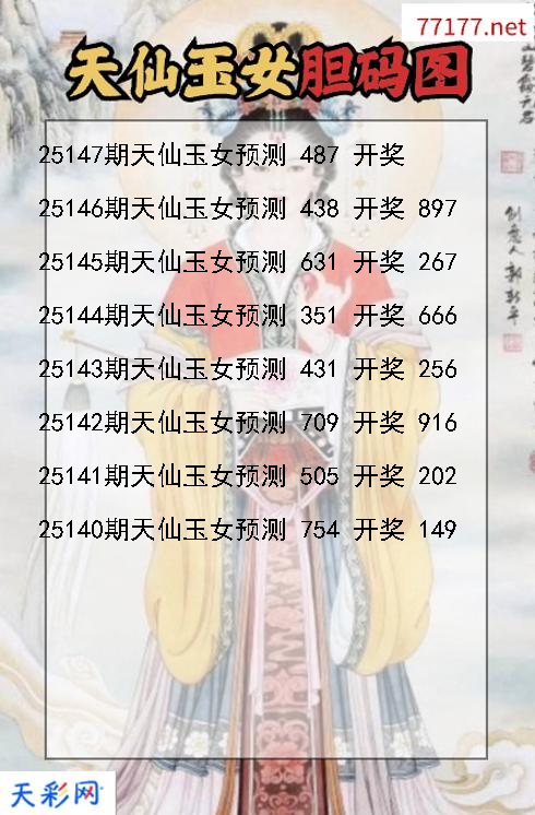 天仙玉女第25146期3d胆码图