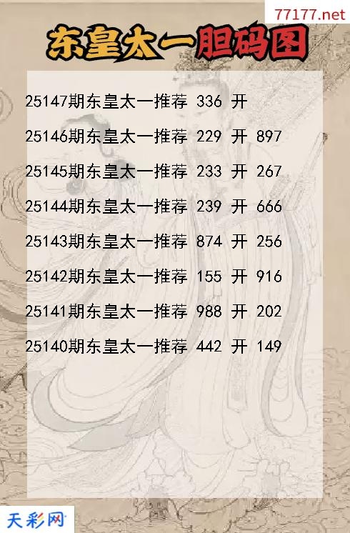 3d第25146期东皇太一胆码图