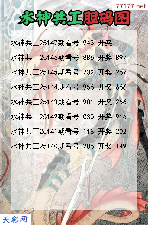 水神共工第25146期福彩3d胆码图