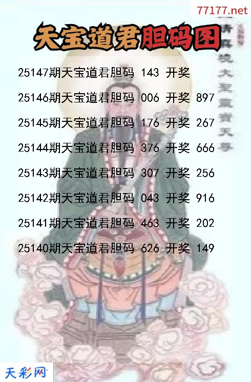 天宝道君25146期3d胆码图