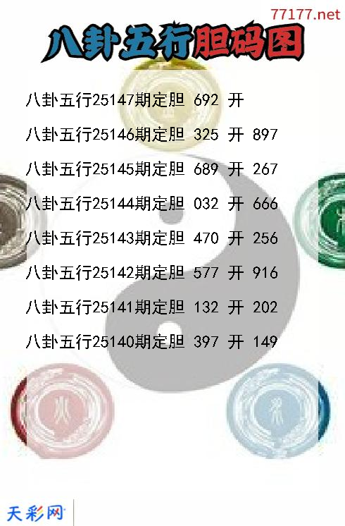 福彩3d第25146期八卦五行胆码图