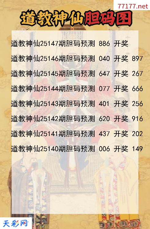 道教神仙第25146期3d胆码图