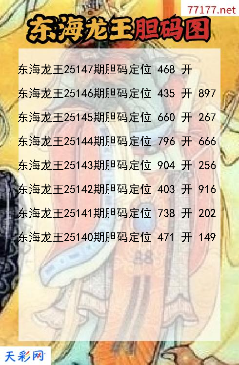 东海龙王第25146期福彩3d胆码图