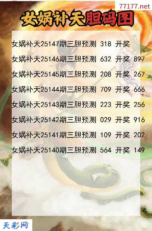 女娲补天第25146期福彩3d胆码图
