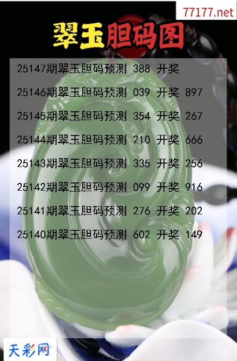 3d翠玉第25146期胆码图