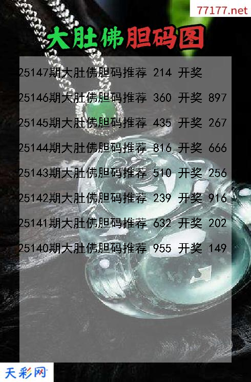 大肚佛25146期3d胆码图