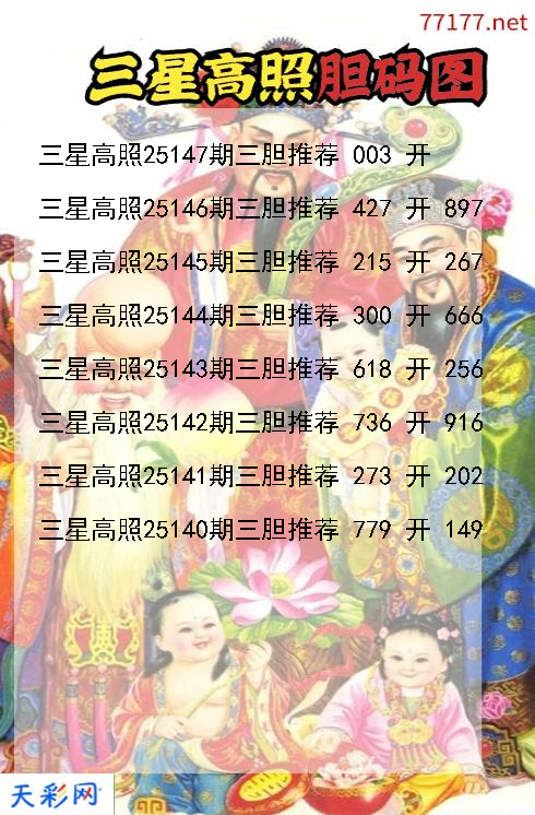 第25146期福彩3d三星高照胆码图