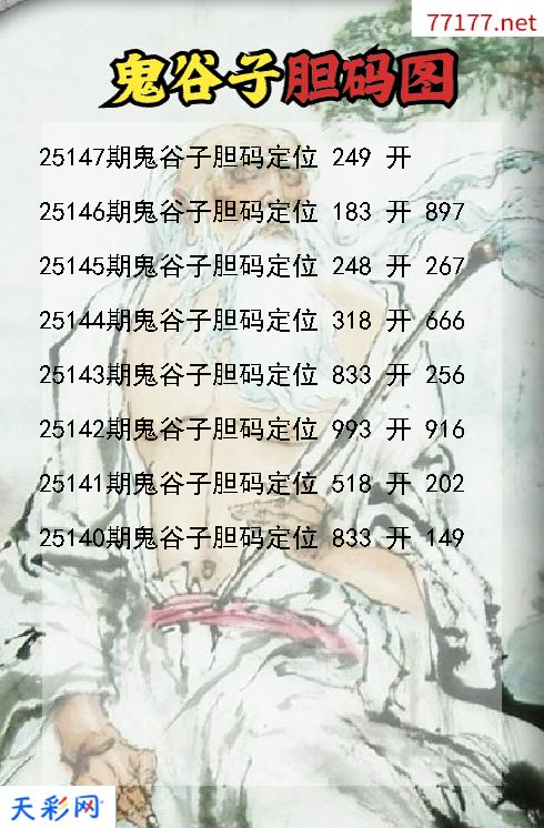 福彩3d第25146期鬼谷子胆码图